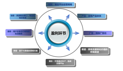 智能燈控 奧金瑞在物聯(lián)網(wǎng)浪潮下的精準(zhǔn)布局與價值創(chuàng)造
