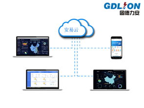 智慧消防項目 物聯網技術服務離不開實戰經驗
