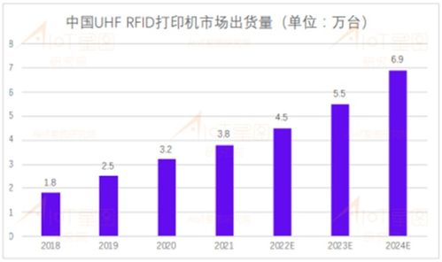 深圳市物聯網產業協會第六期新會員見面會在優特普技術圓滿舉辦，共探物聯網技術服務新篇章